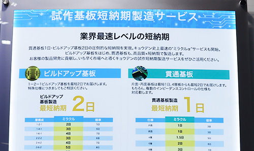 試作基板短納期製造サービス