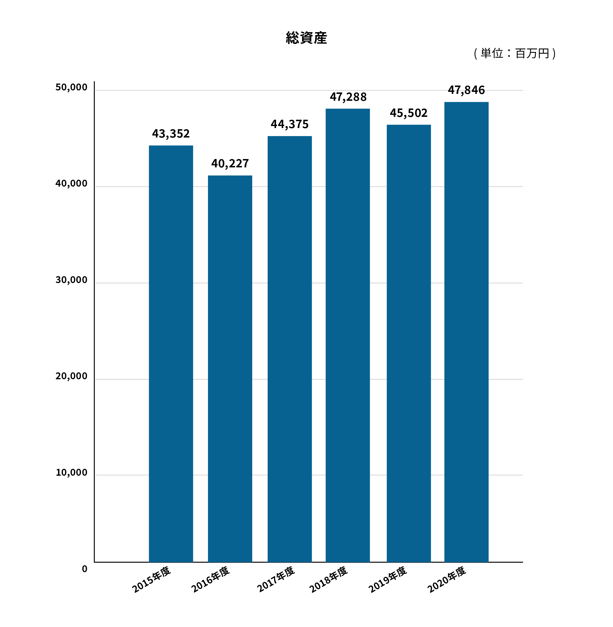 mdl_graph_07